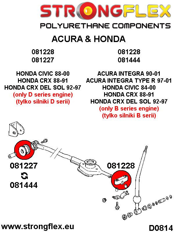 086058B: Shift lever stabilizer and extension mounting bush kit - Image 2
