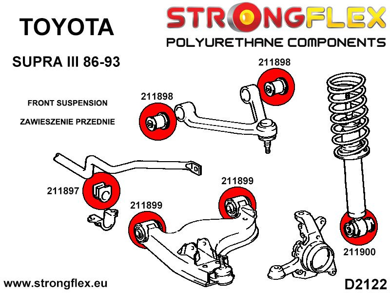 216237B: Front suspension bush kit - Image 2