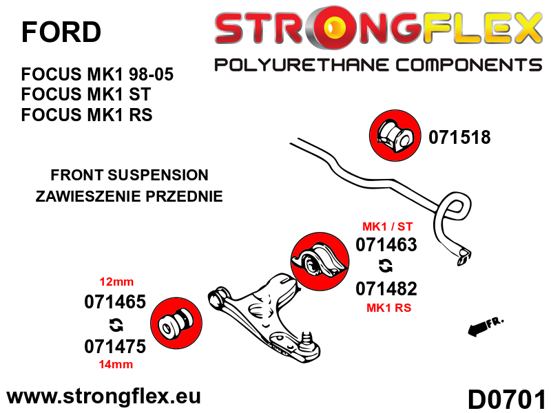 076153A: Front suspension bush kit SPORT - Image 2