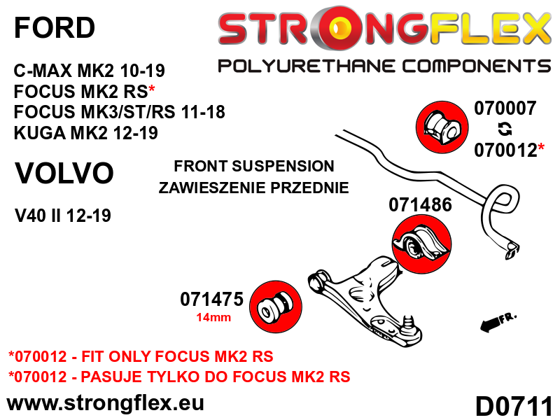 076161B: Front suspension bush kit - Image 2