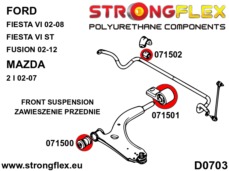 071501B: Front lower arm – rear bush - Image 2