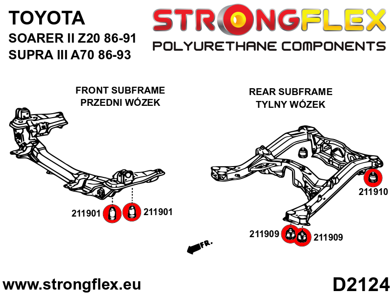 216240A: Rear subframe bush kit SPORT - Image 2