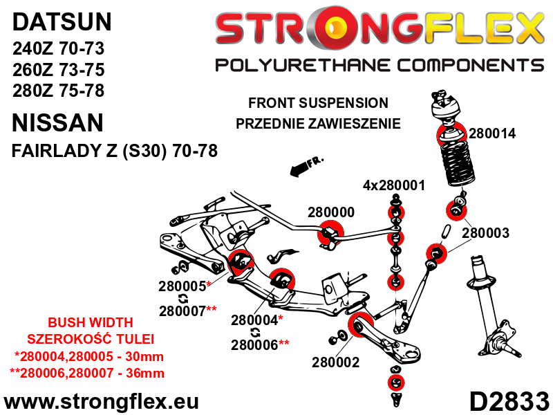 286208B: Full suspension bush kit - Image 2