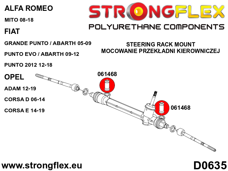 061468A: Steering rack bush SPORT - Image 2