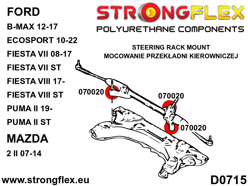 076170B: Full suspension bush kit - Image 4