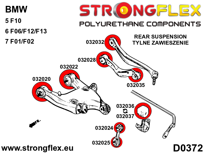 036081A: Full suspension polyurethane bush kit SPORT - Image 3