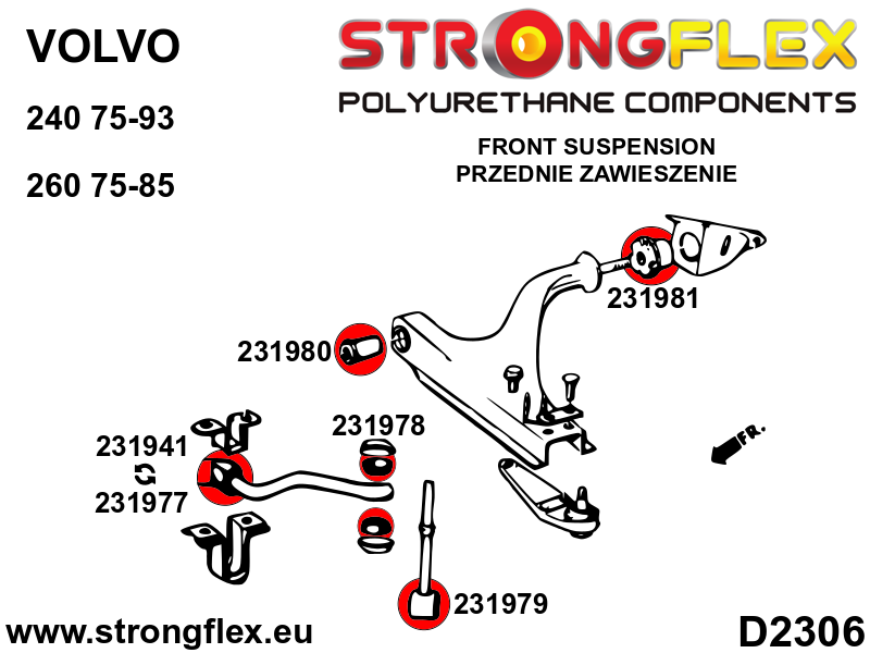 236208B: Front suspension bush kit - Image 3