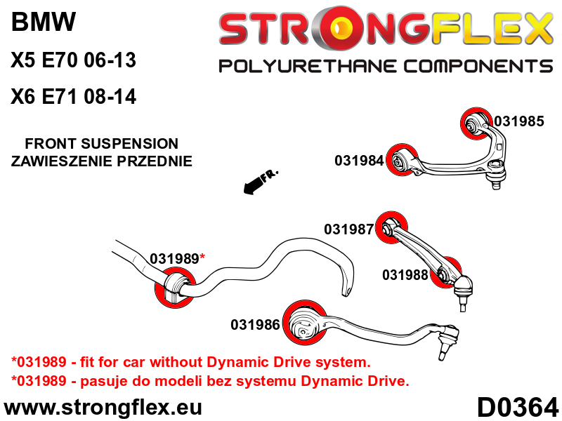 036054B: Suspension bush kit - Image 2