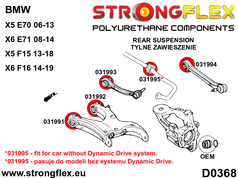 036054B: Suspension bush kit - Image 4
