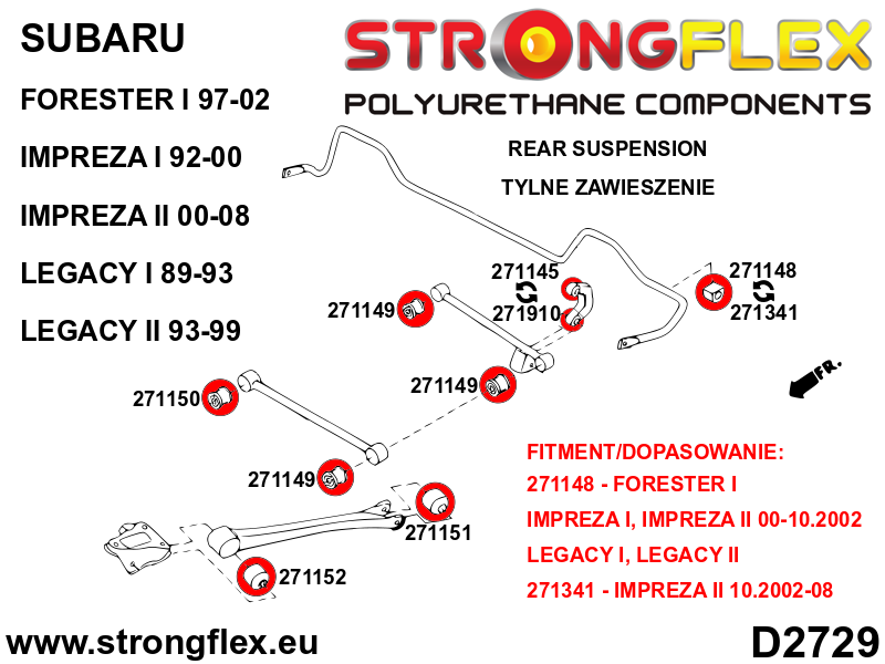 276249A: Full suspension polyurethane bush kit SPORT - Image 4