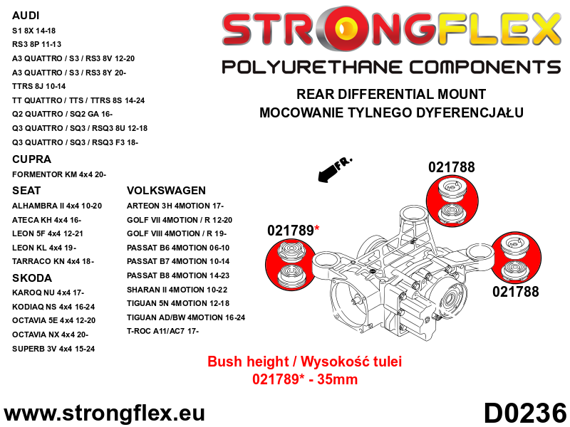 226240A: Full suspension polyurethane bush kit SPORT - Image 2