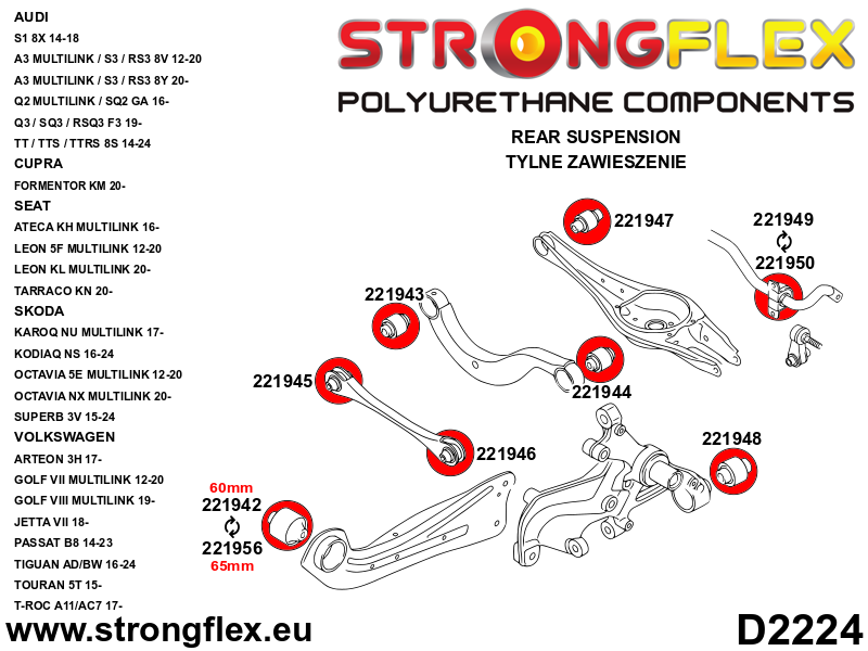 226240B: Full suspension polyurethane bush kit - Image 5