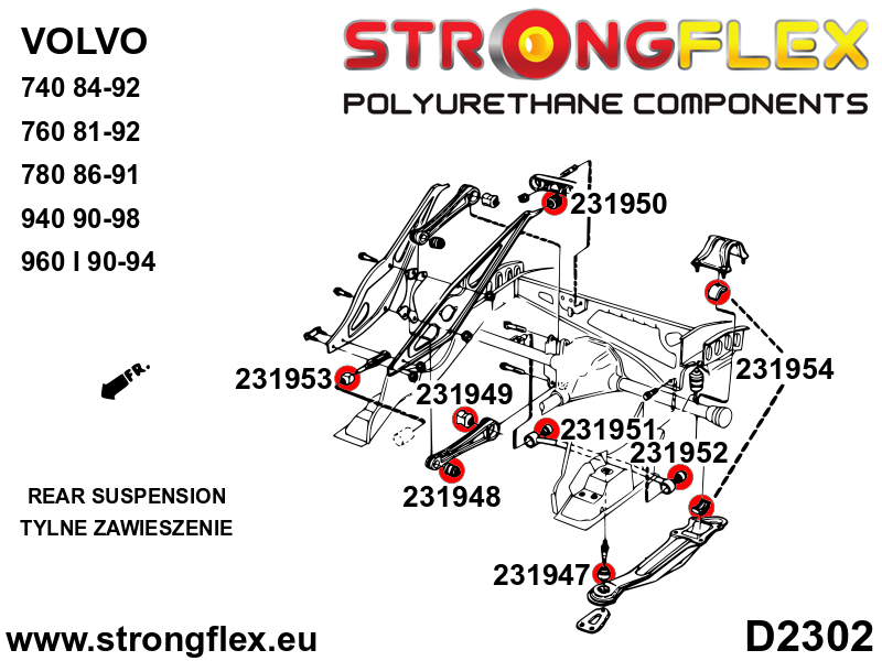 231950A: Rear axle frame – rear bush SPORT - Image 2