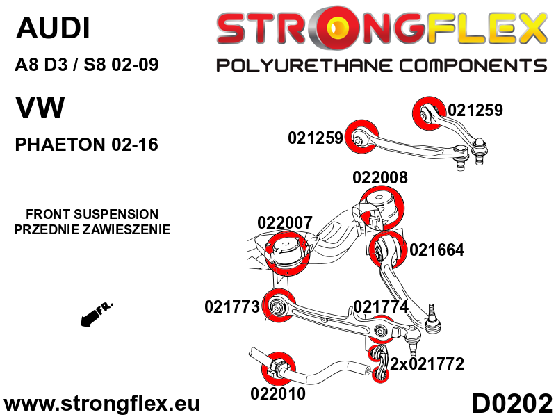026290B: Full suspension polyurethane bush kit - Image 2