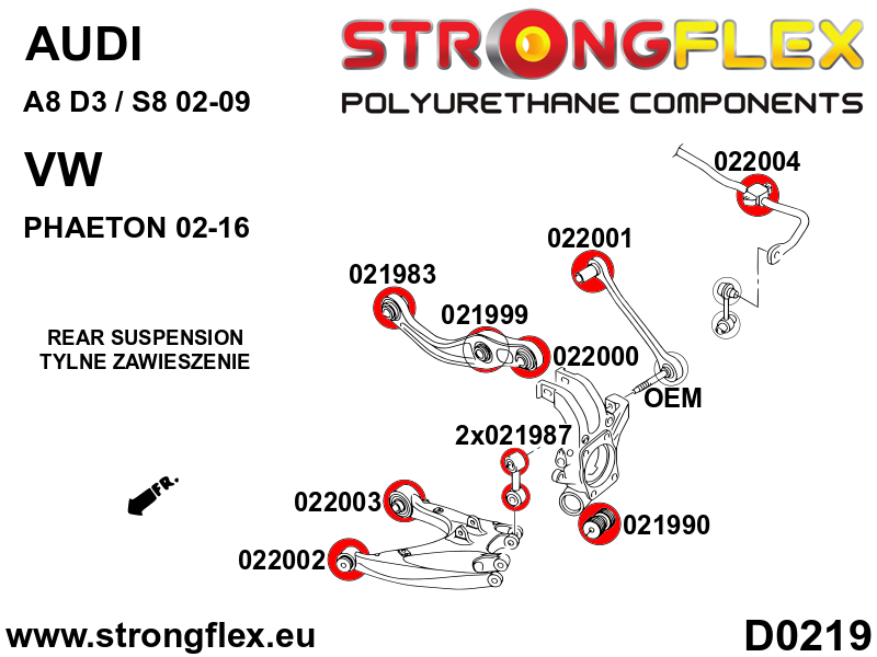 026290B: Full suspension polyurethane bush kit - Image 3