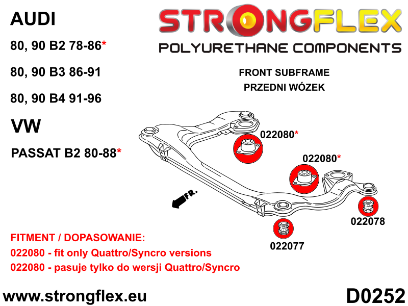 026285A: Subframe bush kit SPORT - Image 3