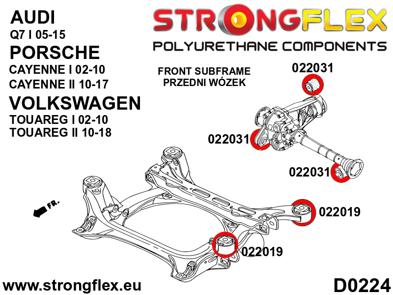 026268A: Full suspension polyurethane bush kit SPORT - Image 2
