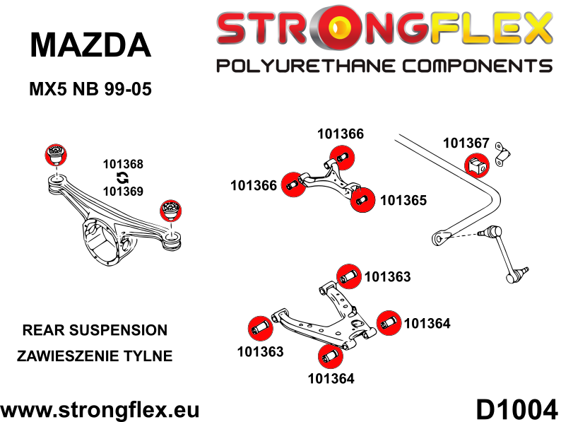 101365A: Rear tie bar to hub bush SPORT - Image 3